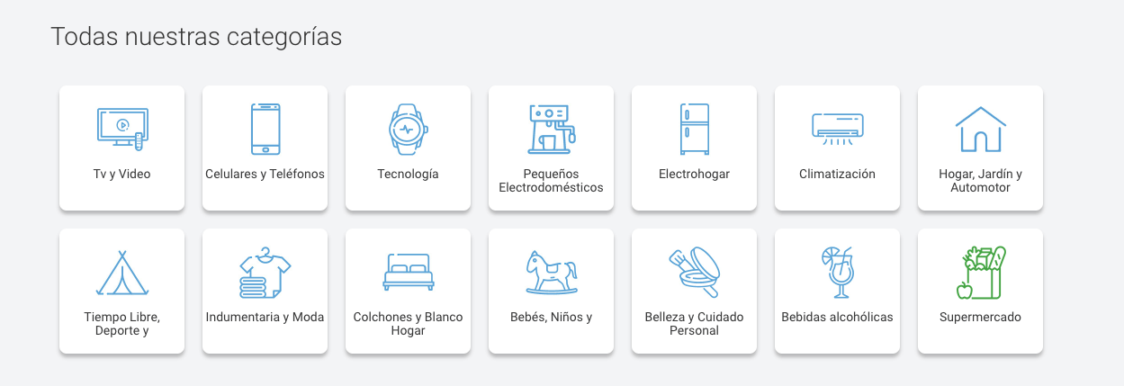 categorias la anonima online
