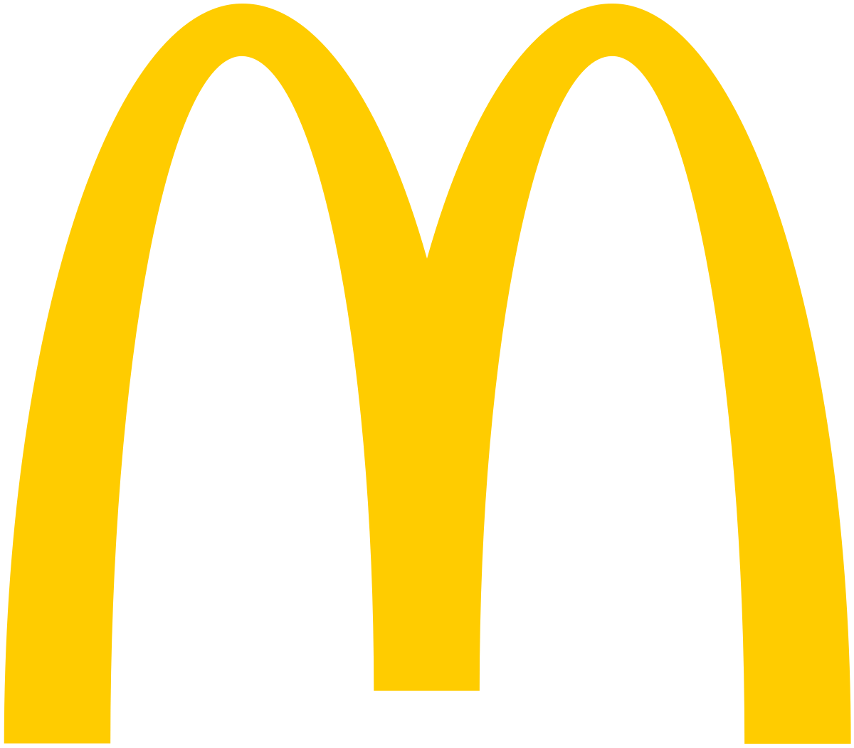 Logo McDonald’s