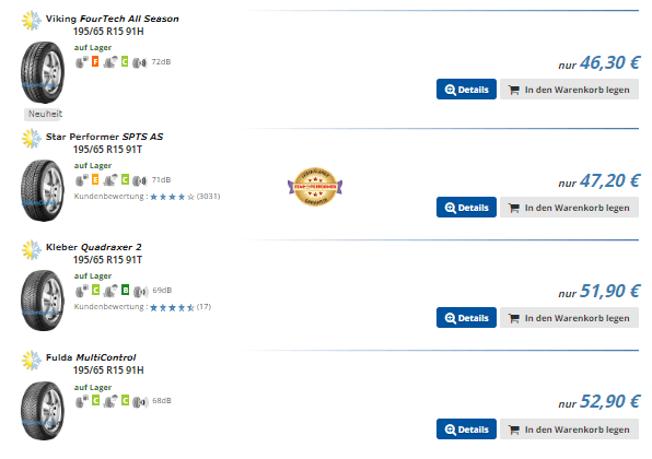 Große Auswahl an Reifen bei ReifenDirekt