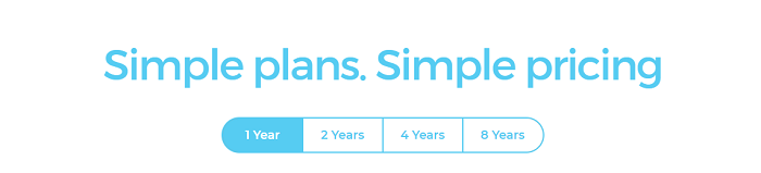 Choose the plan best for you