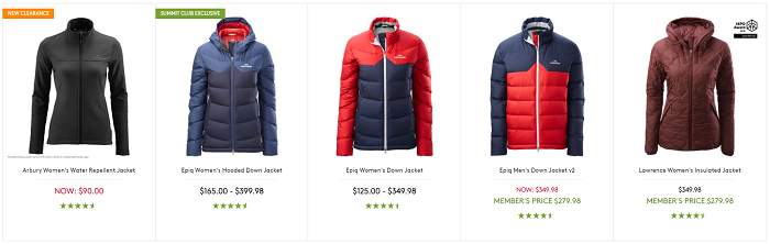 The most viewed items in store