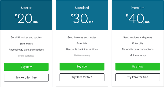 Choose the best for you Choose the best for you