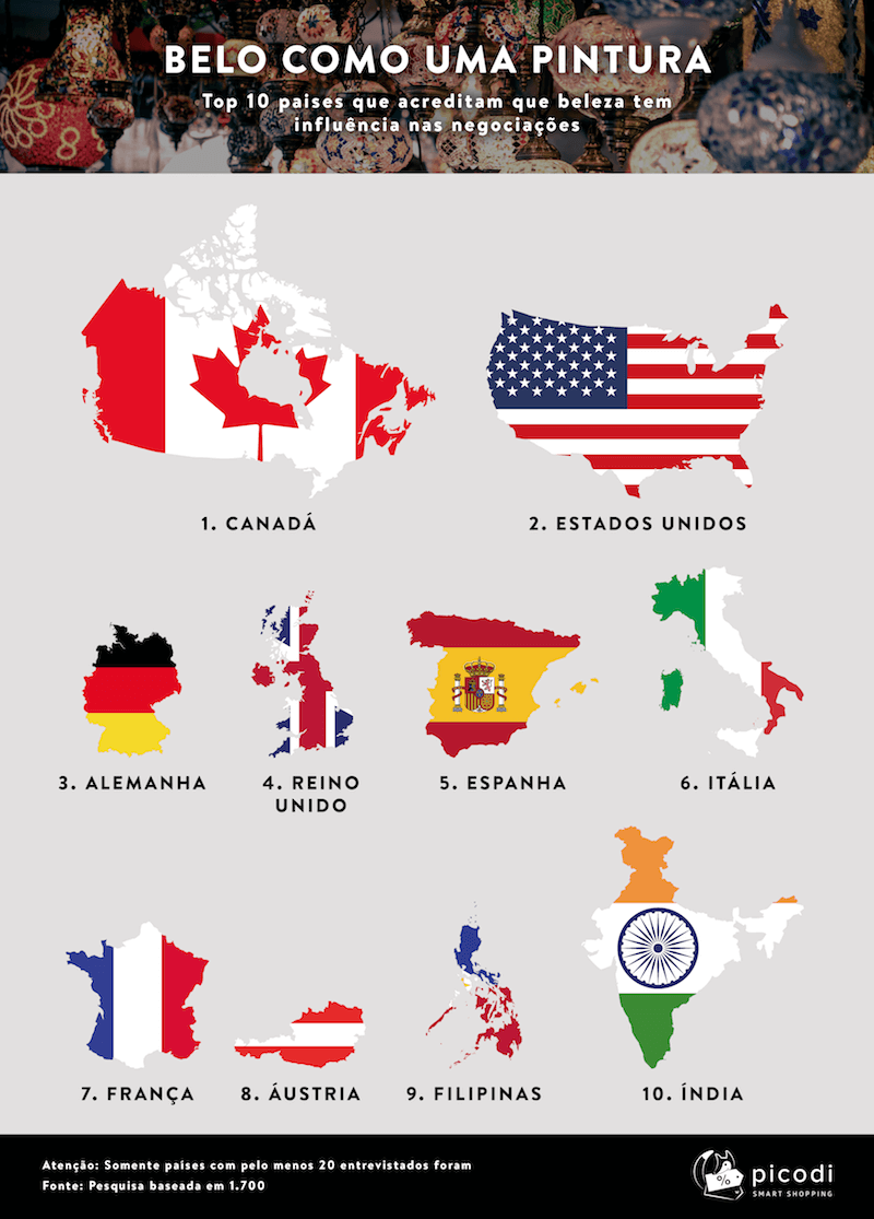 Belo como uma pintura