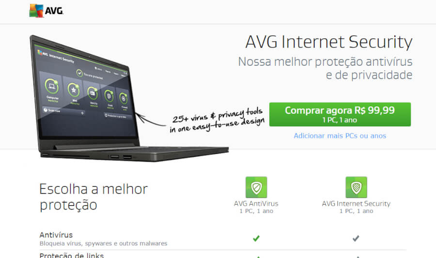 AVG Pacotes