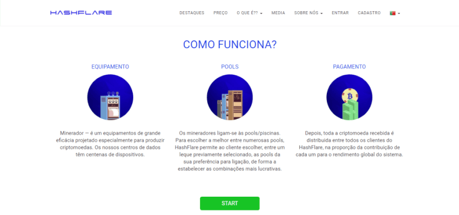 HashFlare Moeda Virtual HashFlare Moeda Virtual