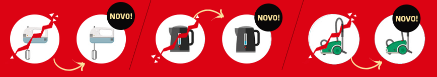 Garantia Estendida Ricardo Eletro