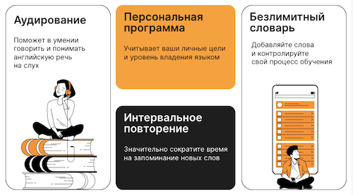 обучение лингвалео