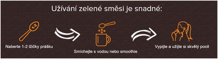 Užívání detoxikační směsi Blendea