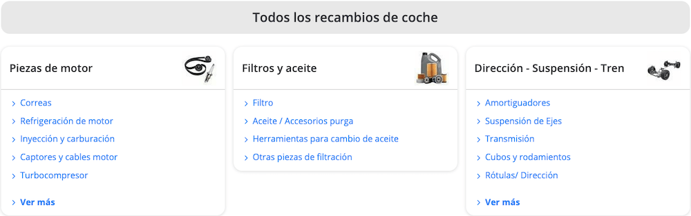Las categorías de productos vendidos en Oscaro