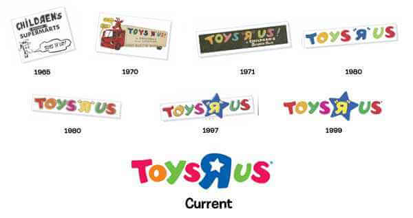 Logos Toys'R'Us Logos ToysRus a través del tiempo