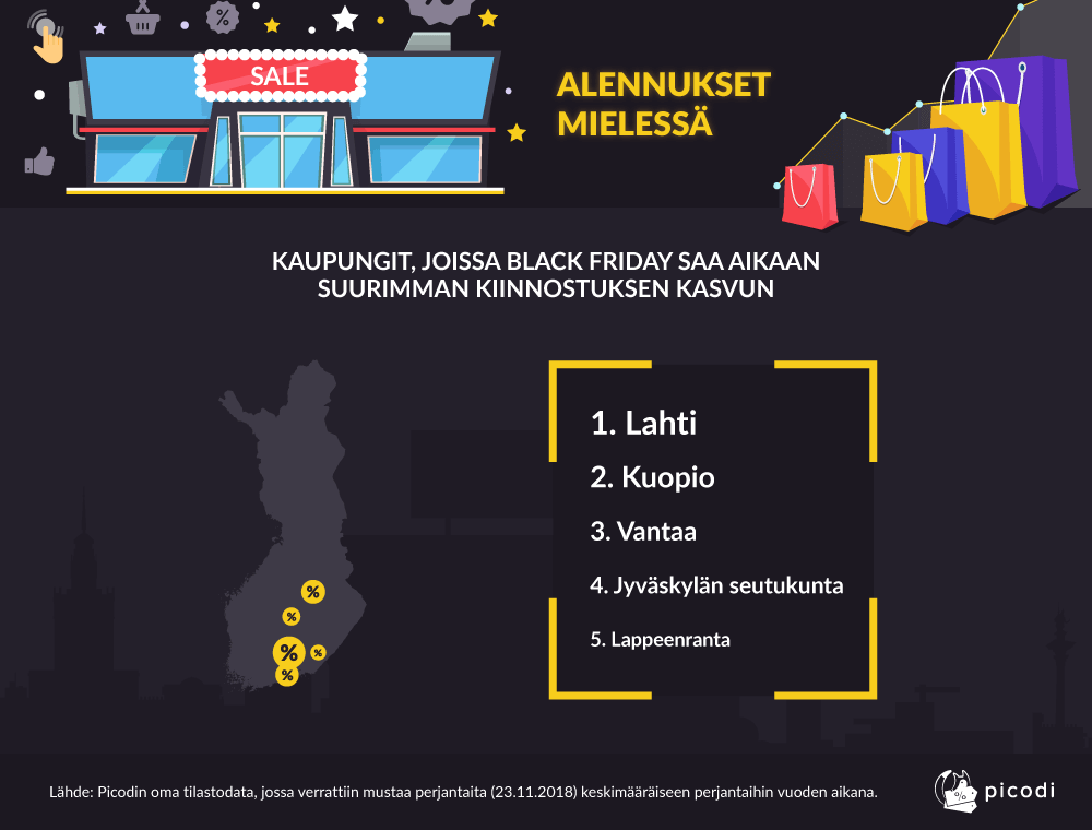 ALENNUKSET MIELESSÄ