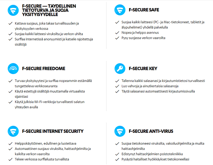 f-secure valikoima kattaa monia turvallisuuden tuotteita