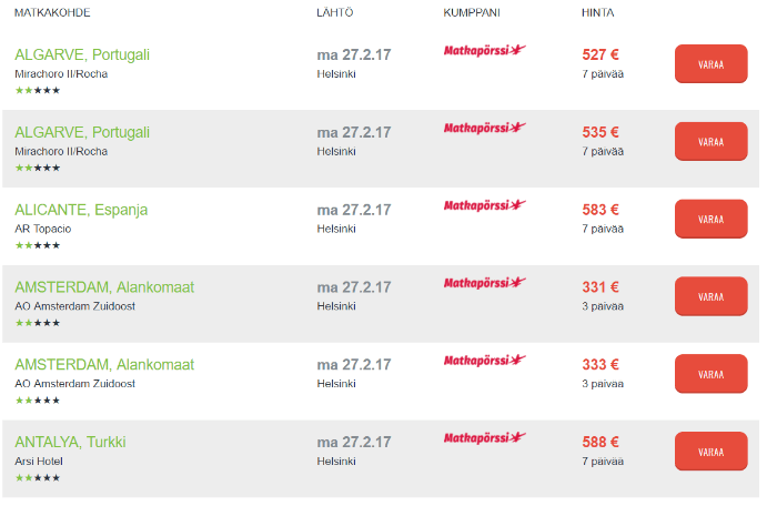 Matkapörssistä löytyy monia matkakohteita