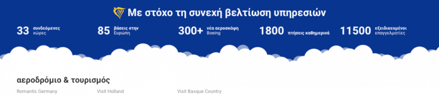 Επωφελήσου από τις υπηρεσίες που σου προσφέρει η ryanair! Επωφελήσου από τις υπηρεσίες που σου προσφέρει η ryanair!
