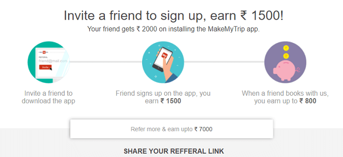Makemytrip coupon code March 2024 Picodi India