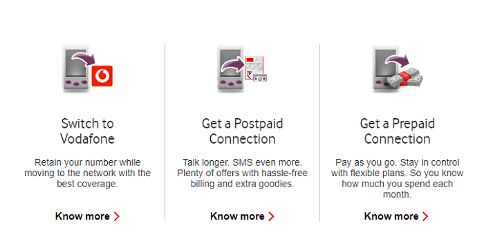 Start your journey with Vodafone