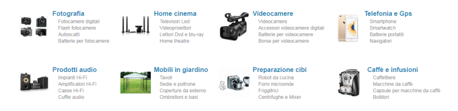 alcune categorie di prodotti