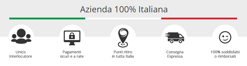 caratteristiche giordano