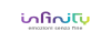 Codice promozionale Codice di sconto
