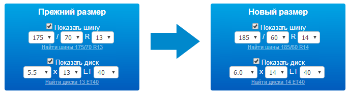 Используйте калькулятор шин для надёжного выбора Калькулятор шин Колёса даром.