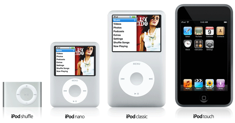 iPod colección
