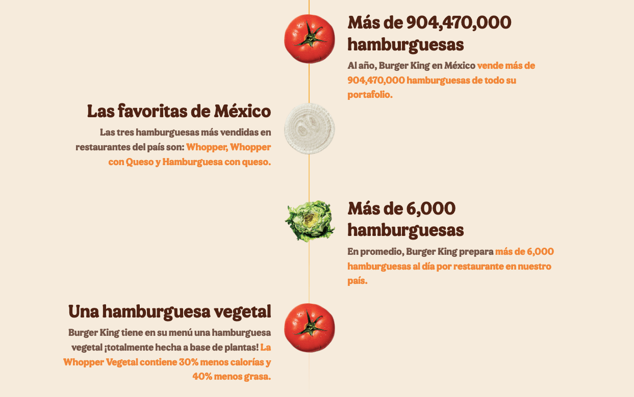 Qué tipos de platos se puede comprar en Burger King