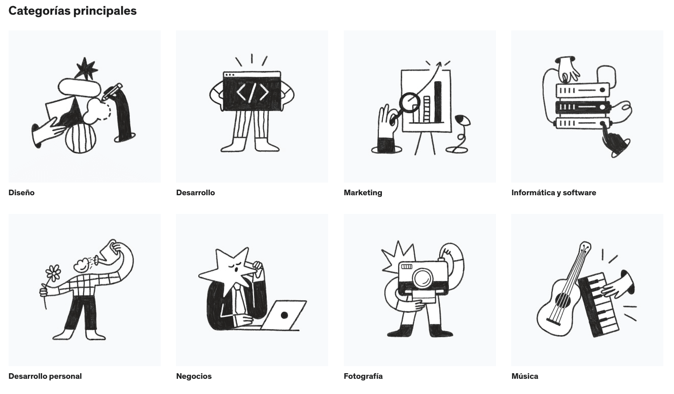 Categorías principales de cursos Udemy