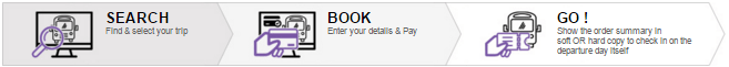 Easybook booking process Easybook booking process