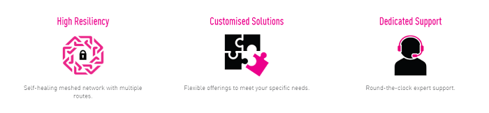 Solutions available at Time