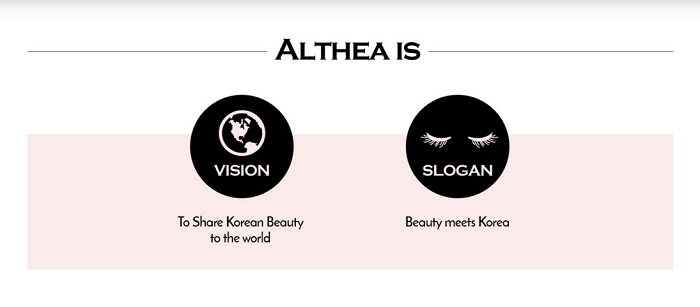 Althea beauty coupon codes Althea beauty coupon codes