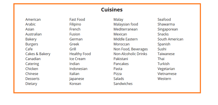 Foodpanda (That Work!) | 30% OFF | December 2022