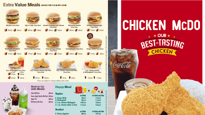 McDonald’s Downloadable Menu