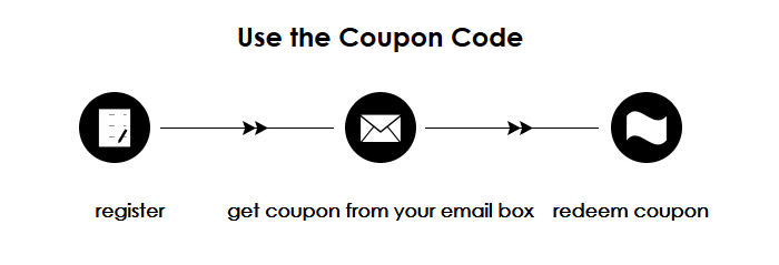 Save on your orders with Picodi! Save on your orders with Picodi!