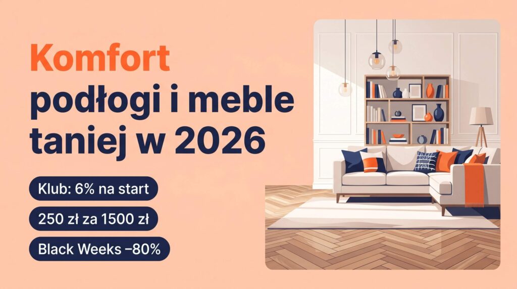 komfort podłogi meble promocje rabaty