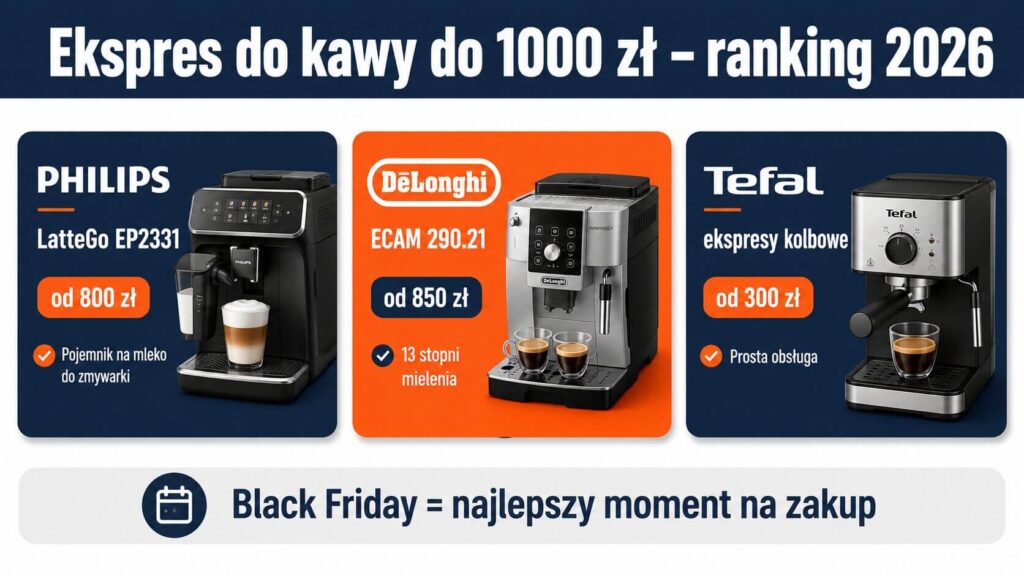 philips delonghi tefal promocje rabaty