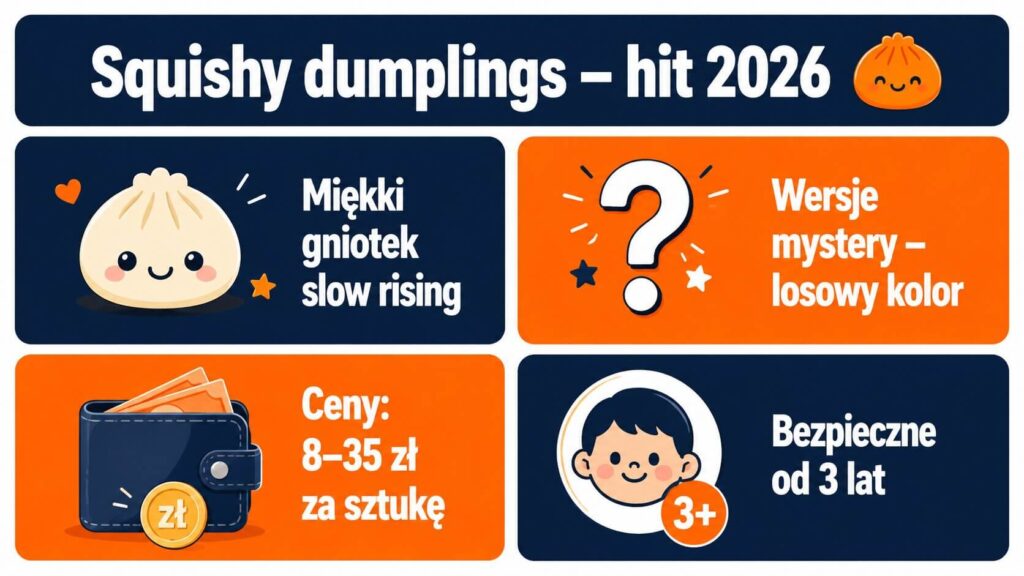 Squishy dumplings – miękkie gniotki pierożki, hit TikToka 2026, gdzie kupić taniej