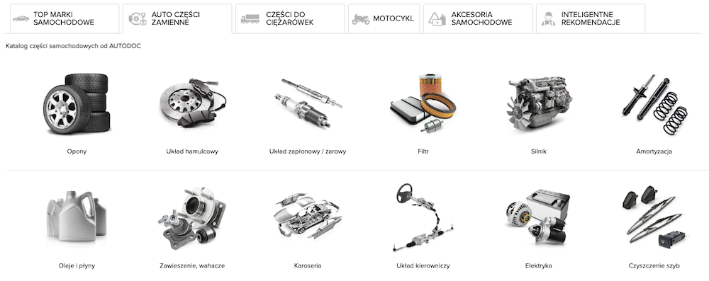 Asortyment Autodoc.pl