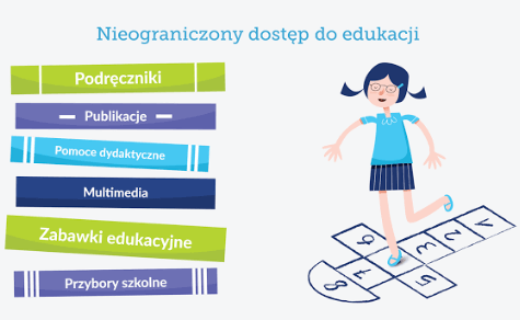”Edukacja