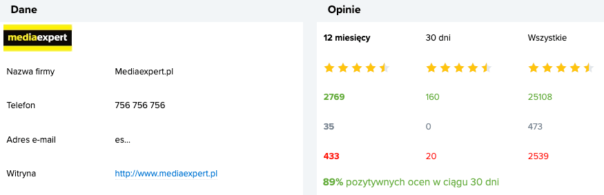 Opinie nt. Media Expert