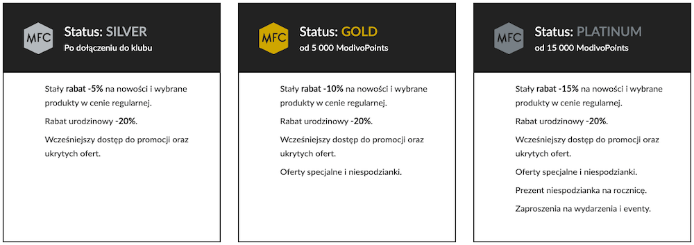 Korzyści i statusy w programie lojalnościowym Modivo