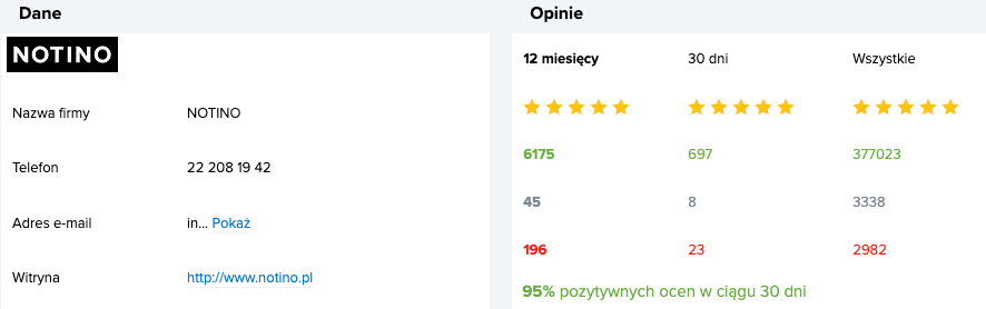 Opinie o Notino