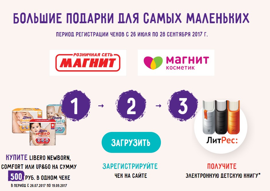 Libero coupon