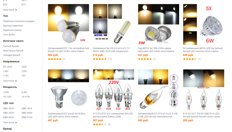 Ассортимент интернет-магазина