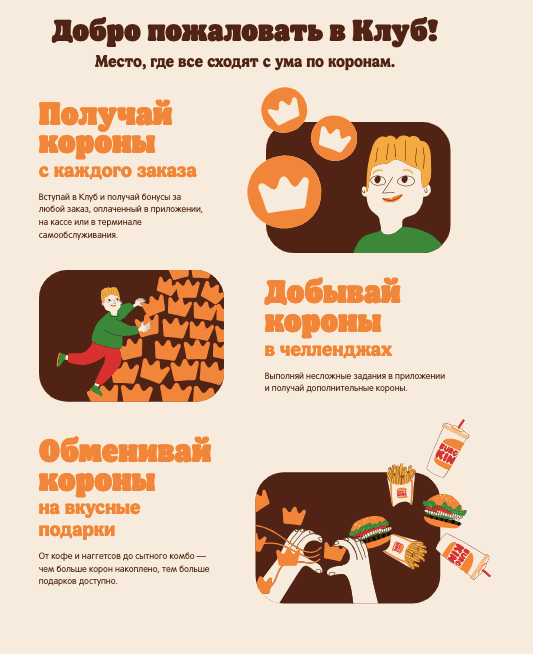 Бонусная программа Бургер Кинг