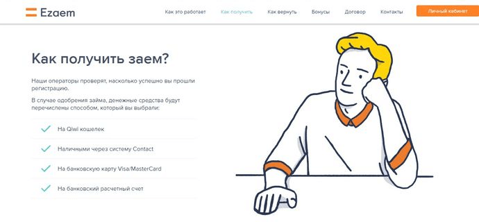 Сервис кредитования