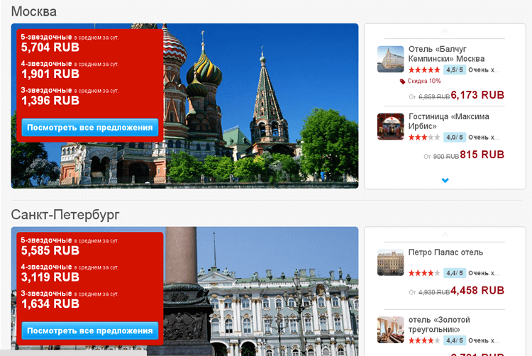 Города для бронирования гостиниц
