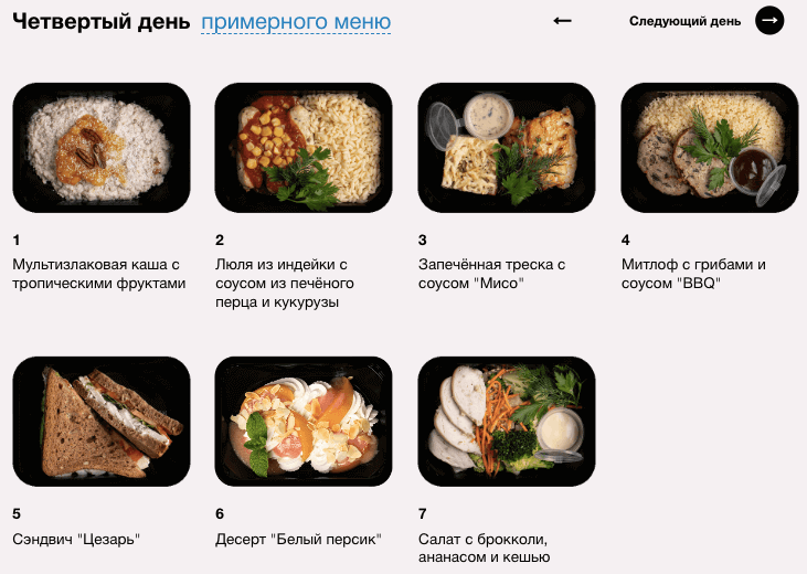 level kitchen набор меню