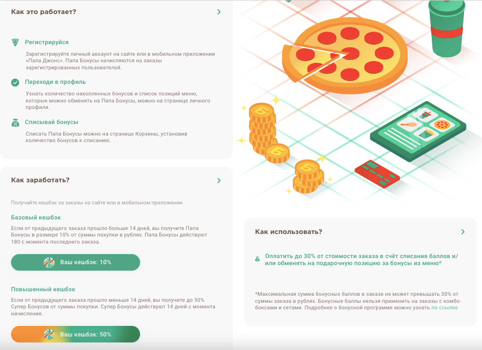 папа джонс бонусы