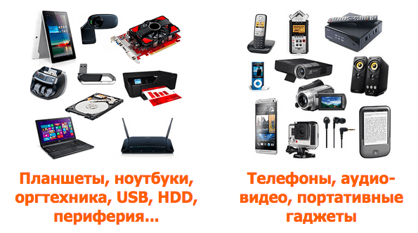 Ассортимент интернет-магазина Плеер.ру Ассортимент интернет-магазина Плеер.ру