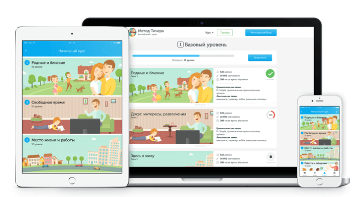 Приложения Puzzle English работают на всех устройствах Puzzle English - главная страниц